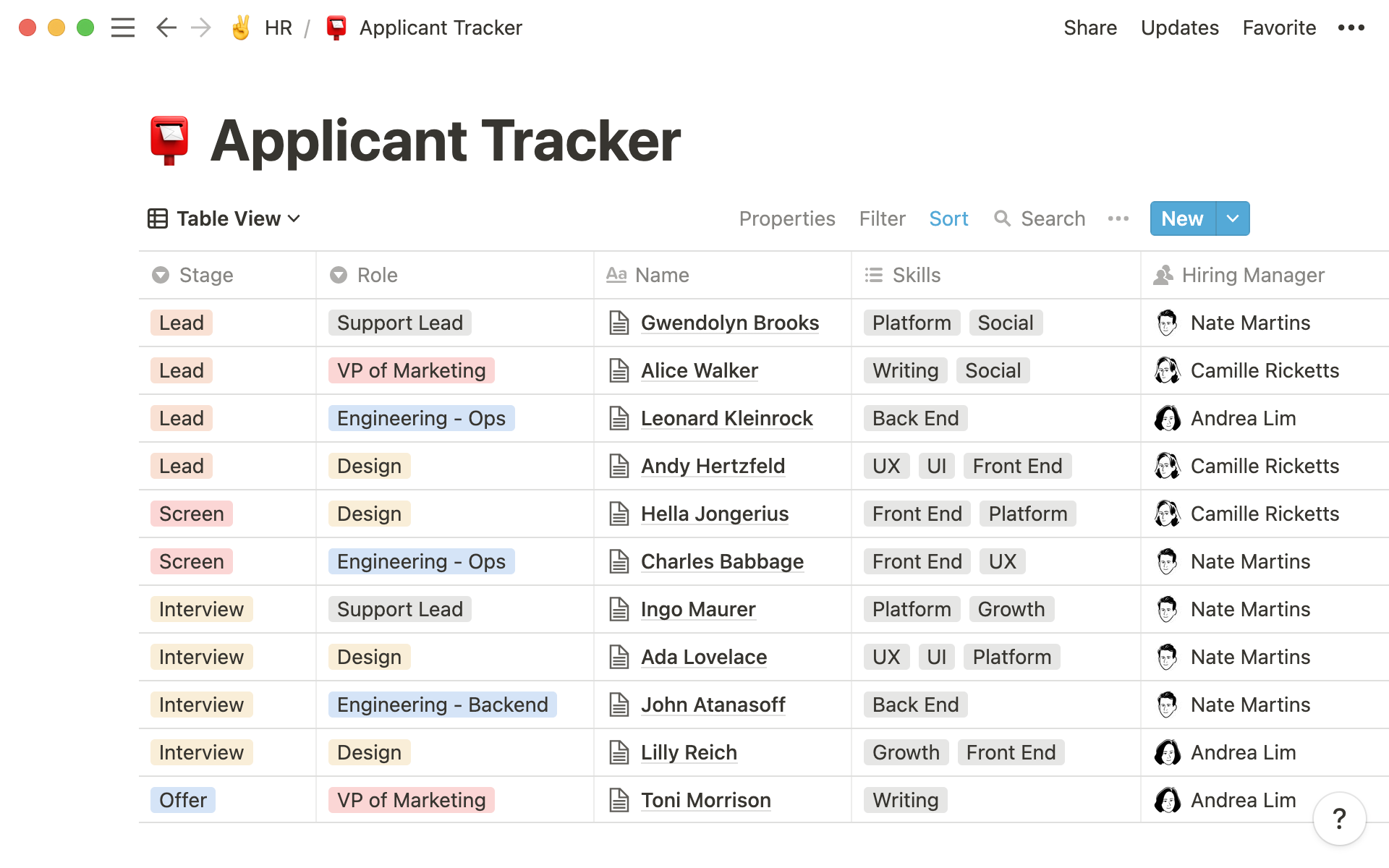 A screenshot of a project management board in Trello showing multiple tasks and progress.